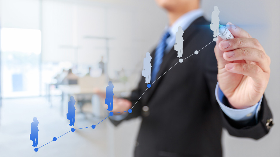 Best Cdmo Companies